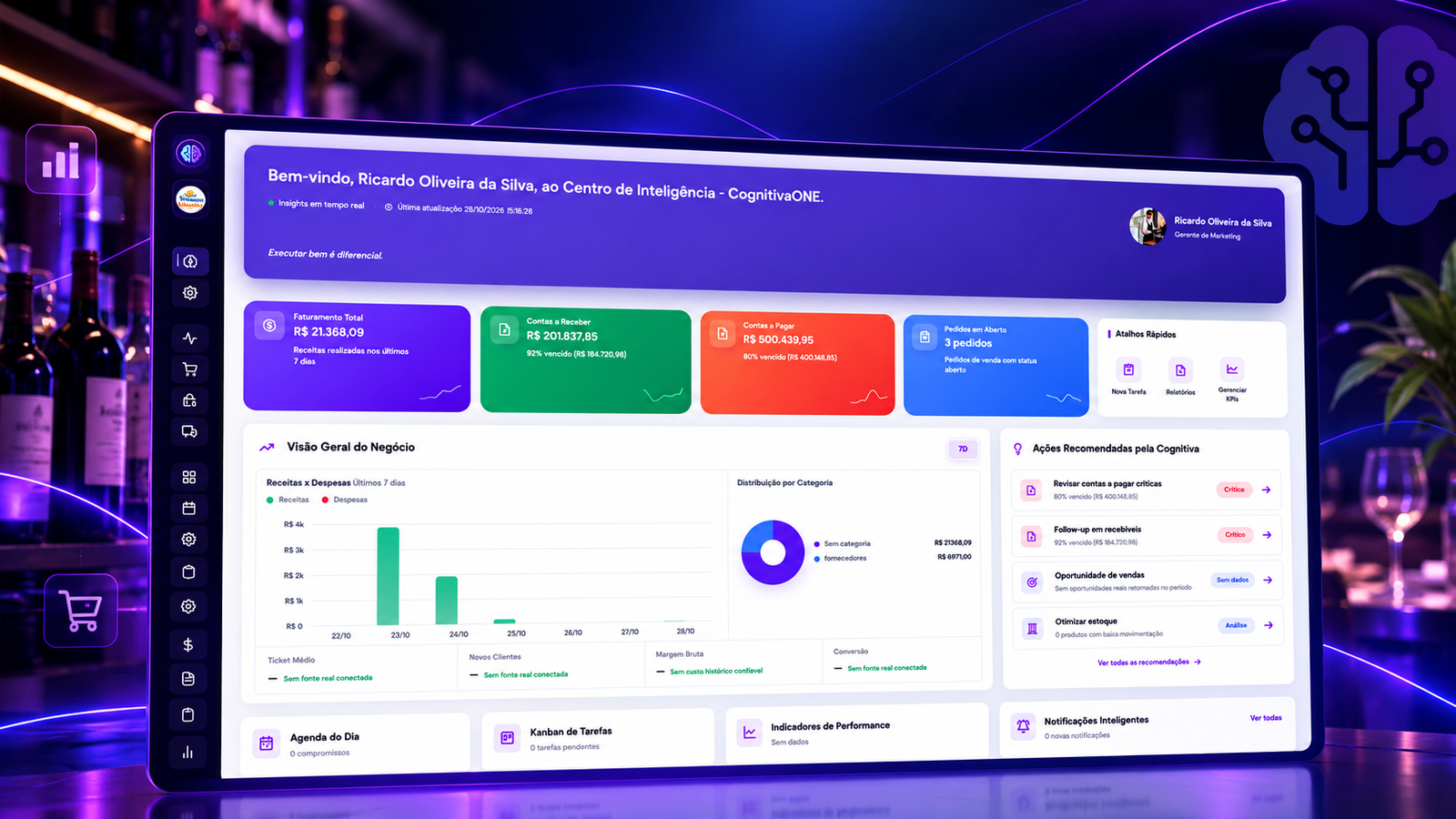 Dashboard CognitivaOne